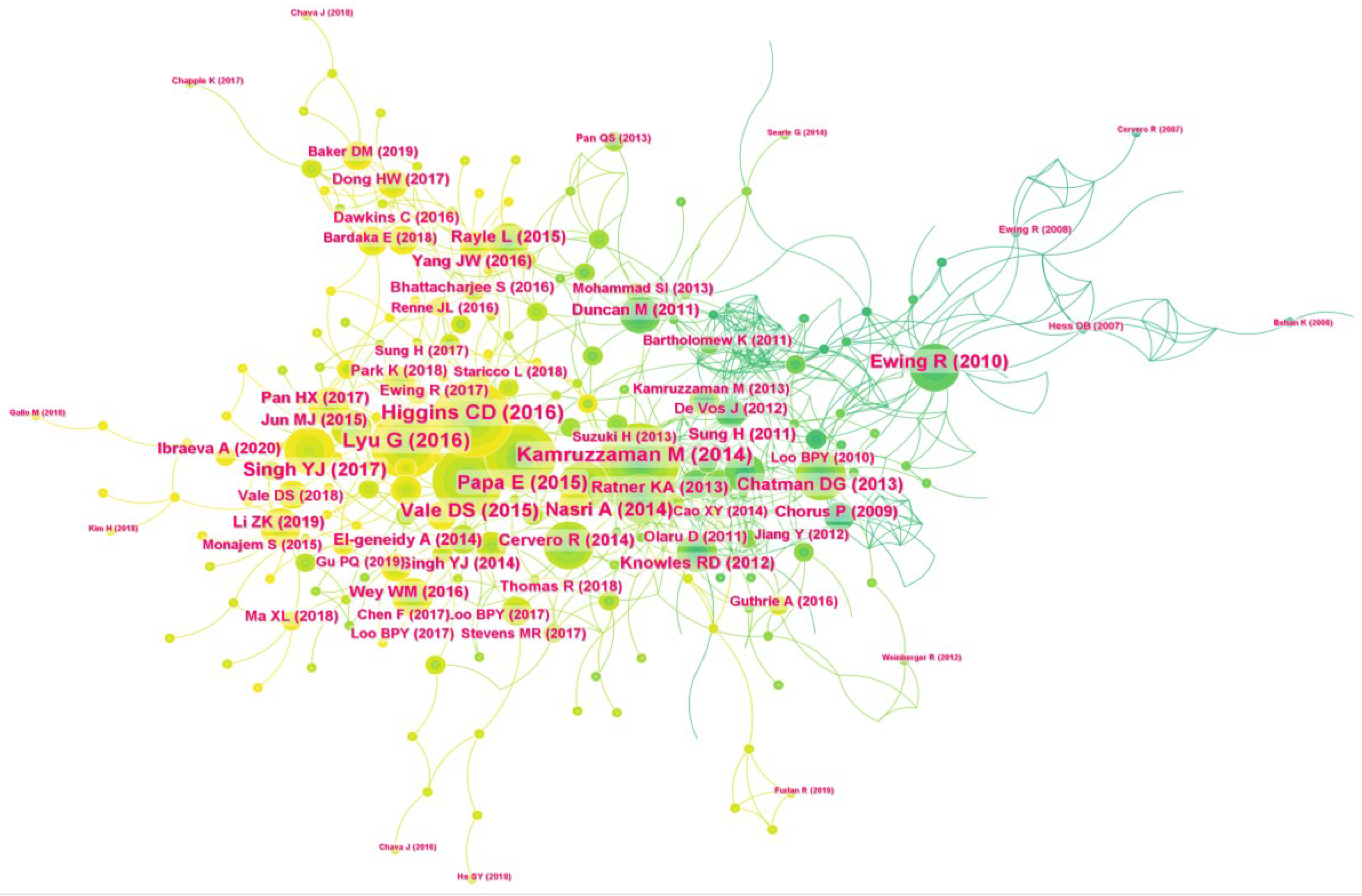 Sustainability 15 08223 g009