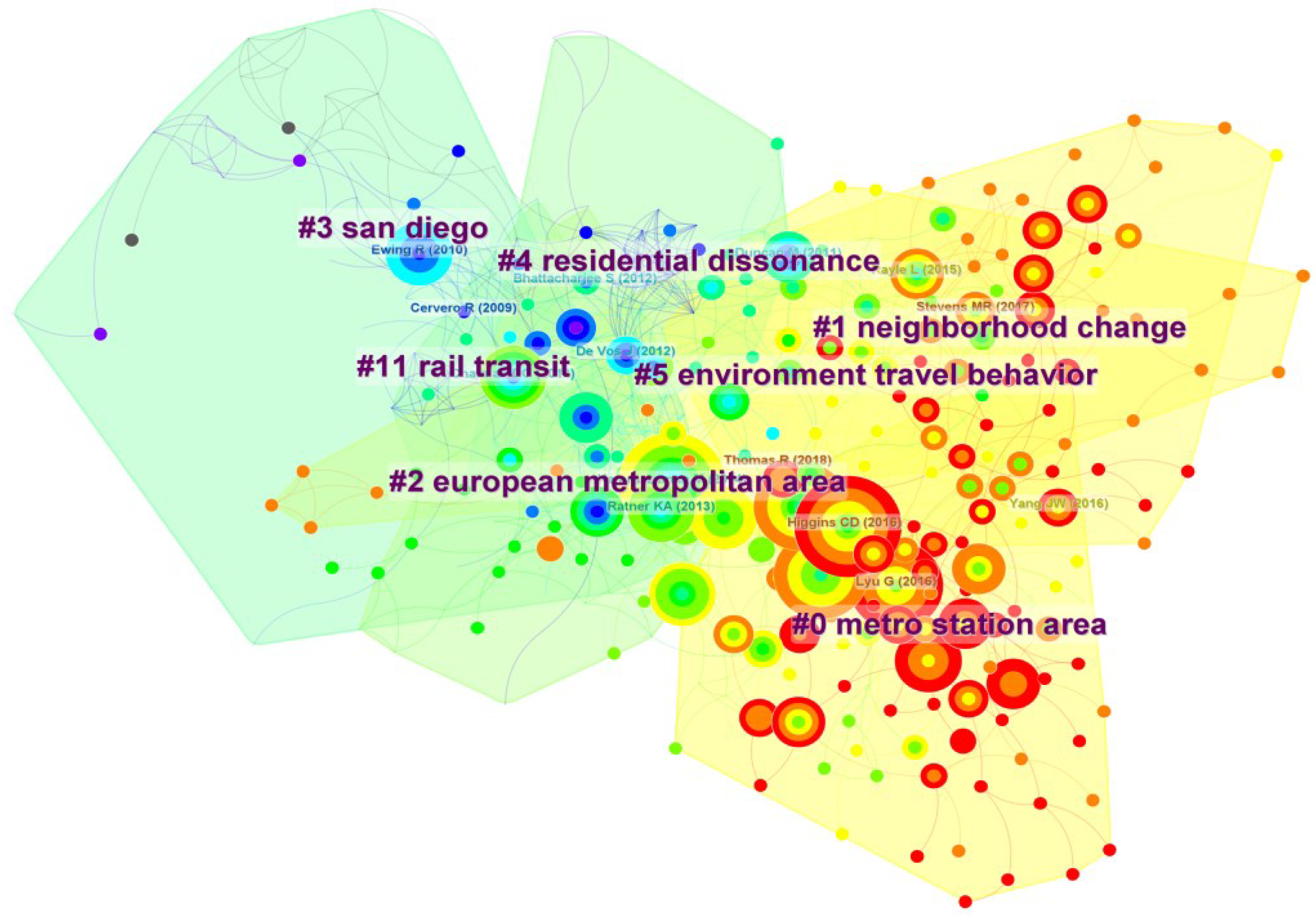 Sustainability 15 08223 g010