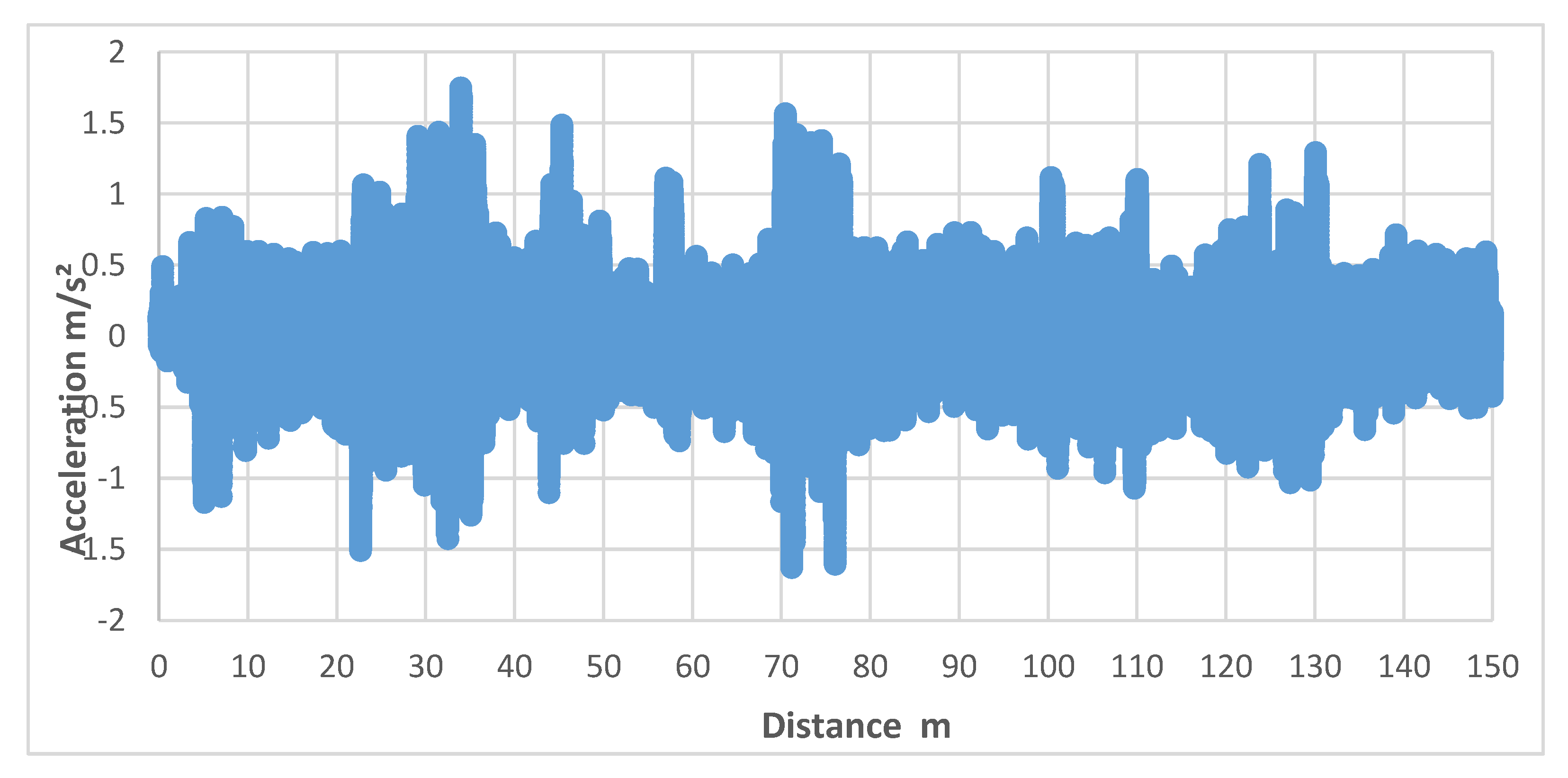Sustainability 15 08227 g004