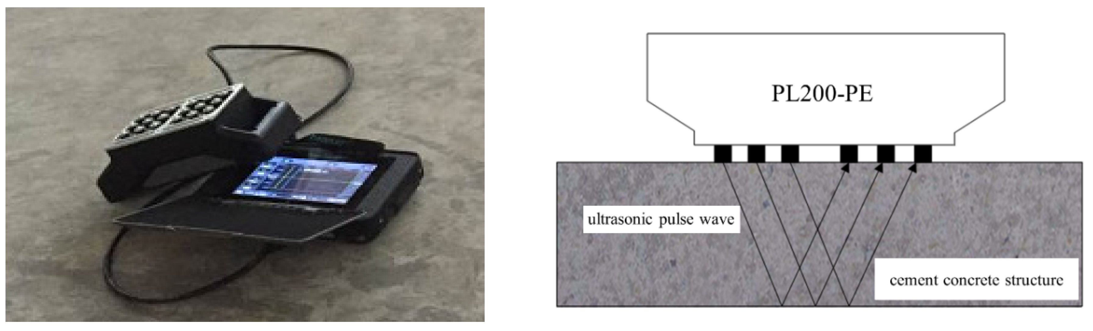 Sustainability 15 08228 g001