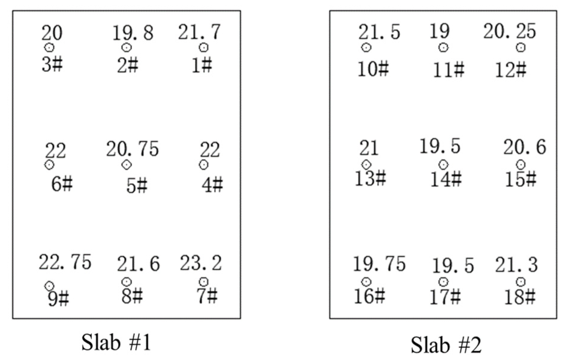 Sustainability 15 08228 g019