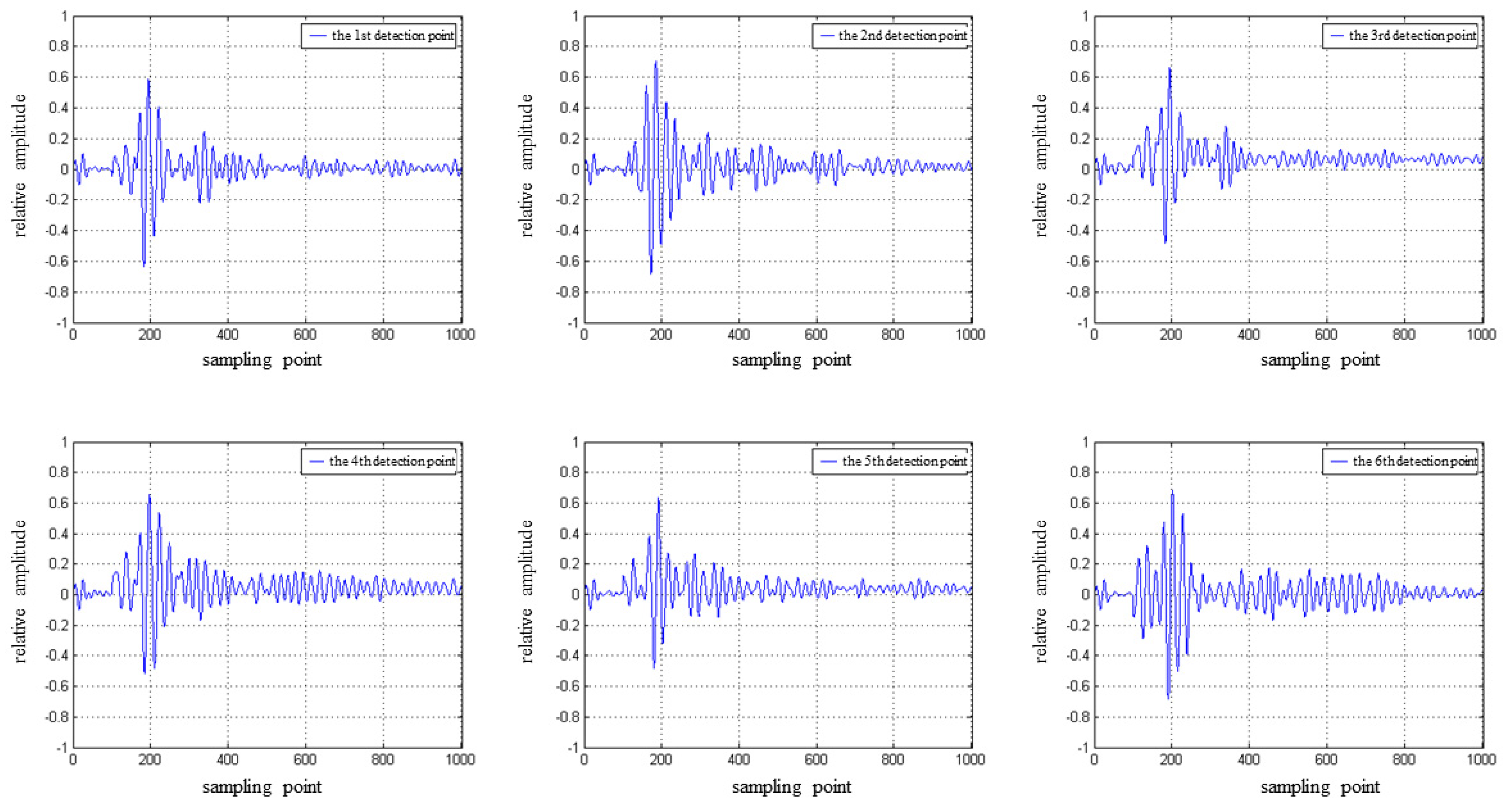 Sustainability 15 08228 g021