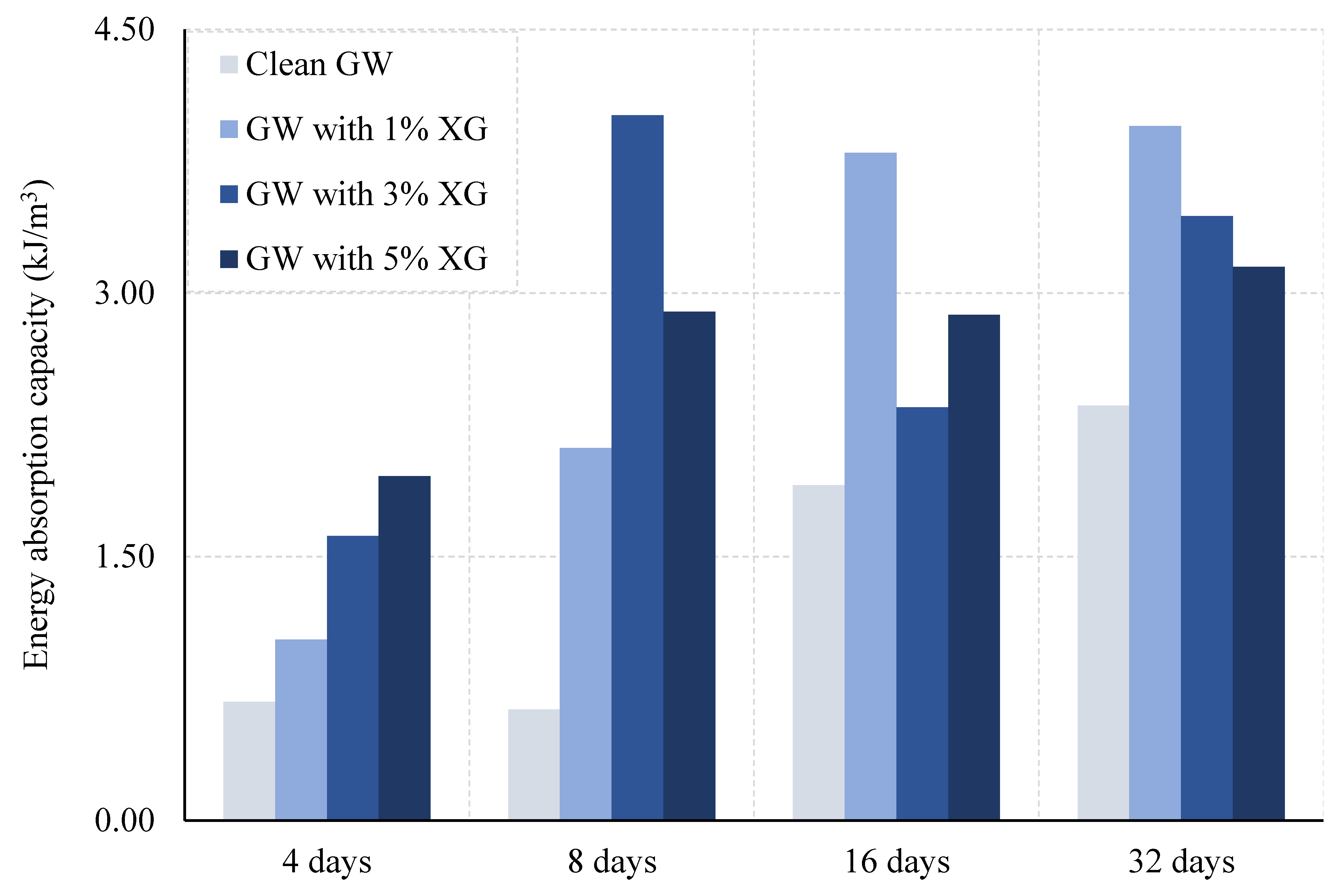 Sustainability 15 08231 g006