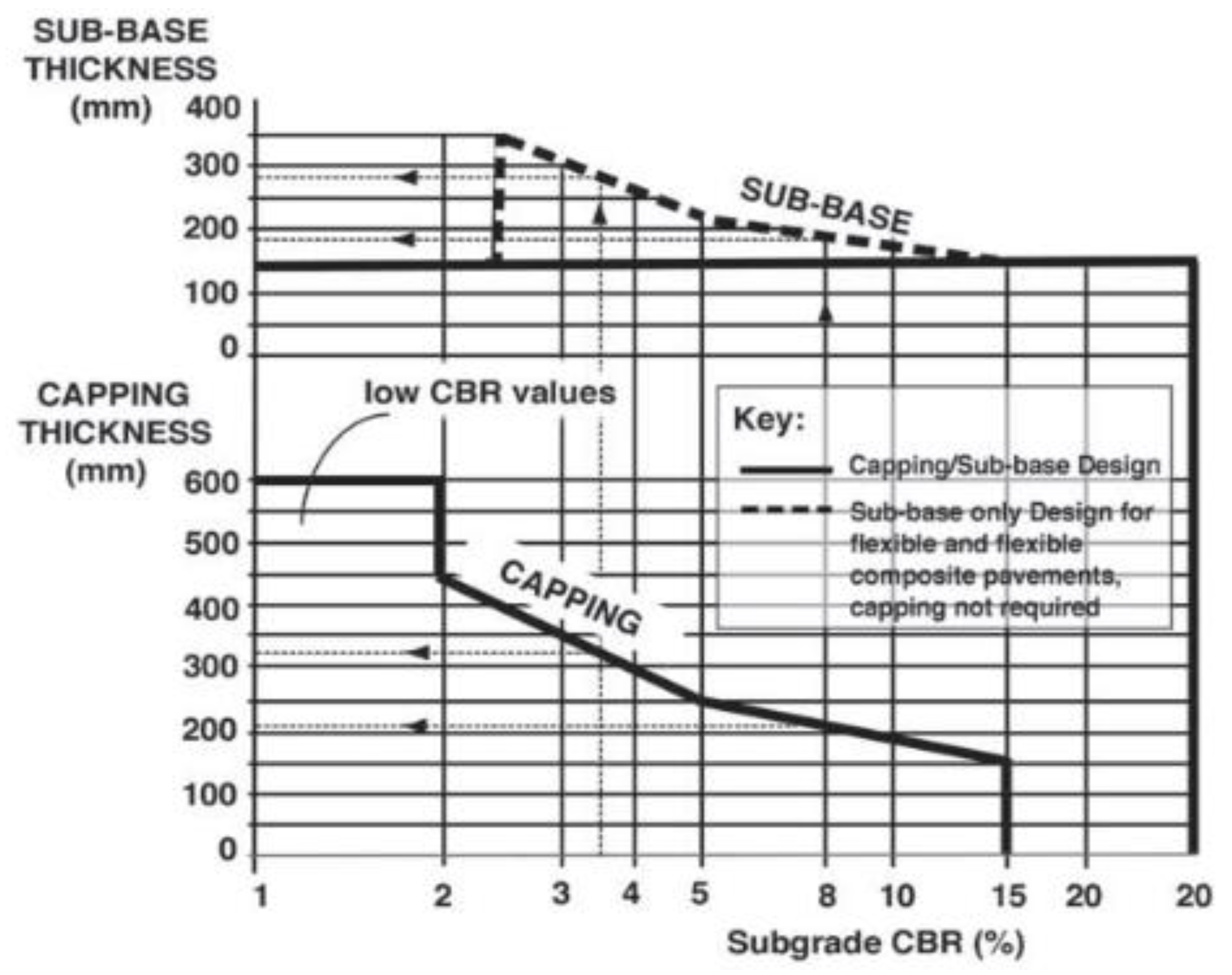 Sustainability 15 08231 g008