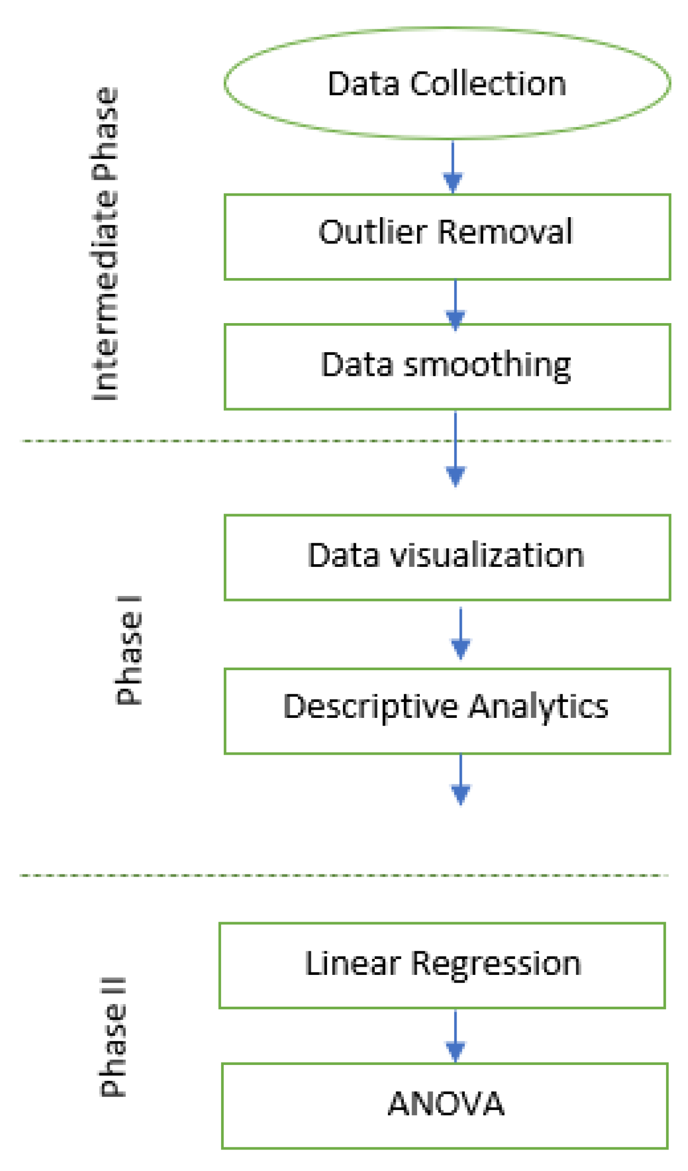Sustainability 15 08233 g002 Sustainability 15 08233 g002