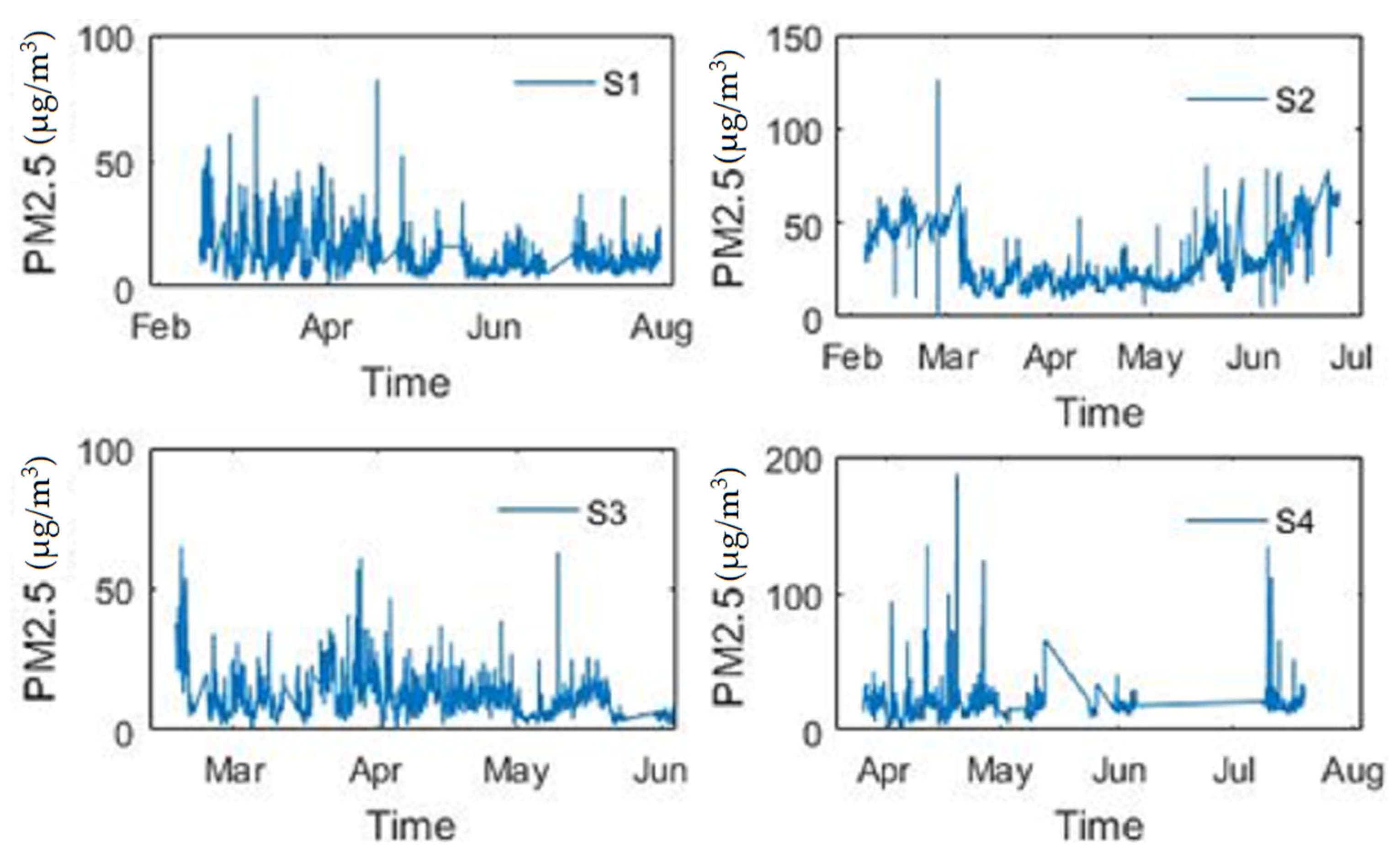 Sustainability 15 08233 g003 Sustainability 15 08233 g003