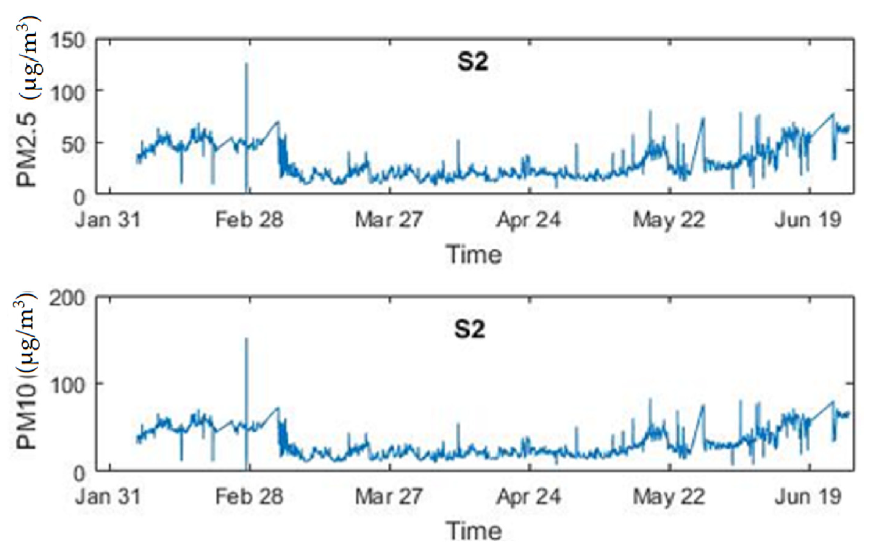 Sustainability 15 08233 g004 Sustainability 15 08233 g004