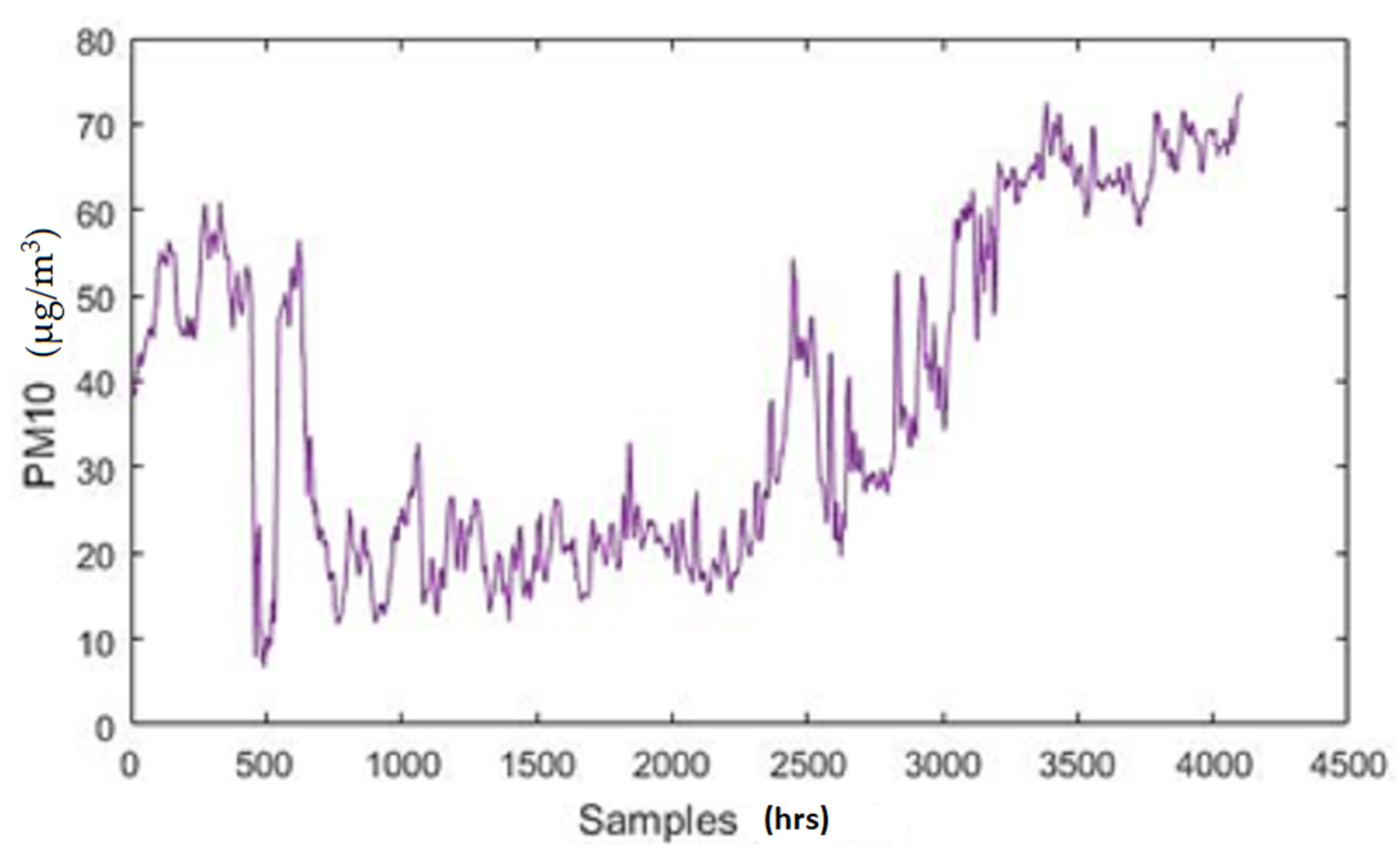 Sustainability 15 08233 g006 Sustainability 15 08233 g006