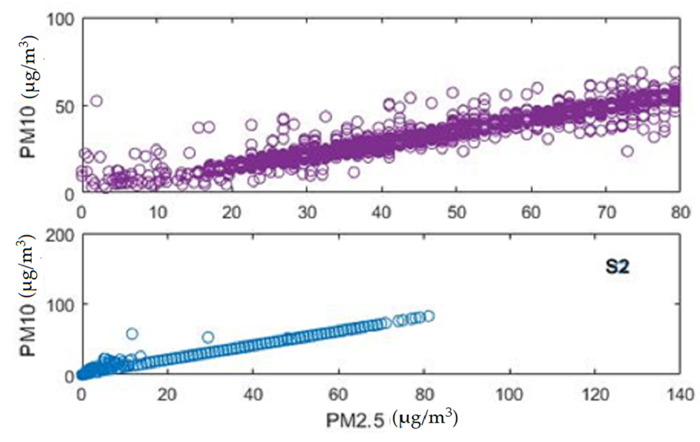 Sustainability 15 08233 g007 Sustainability 15 08233 g007