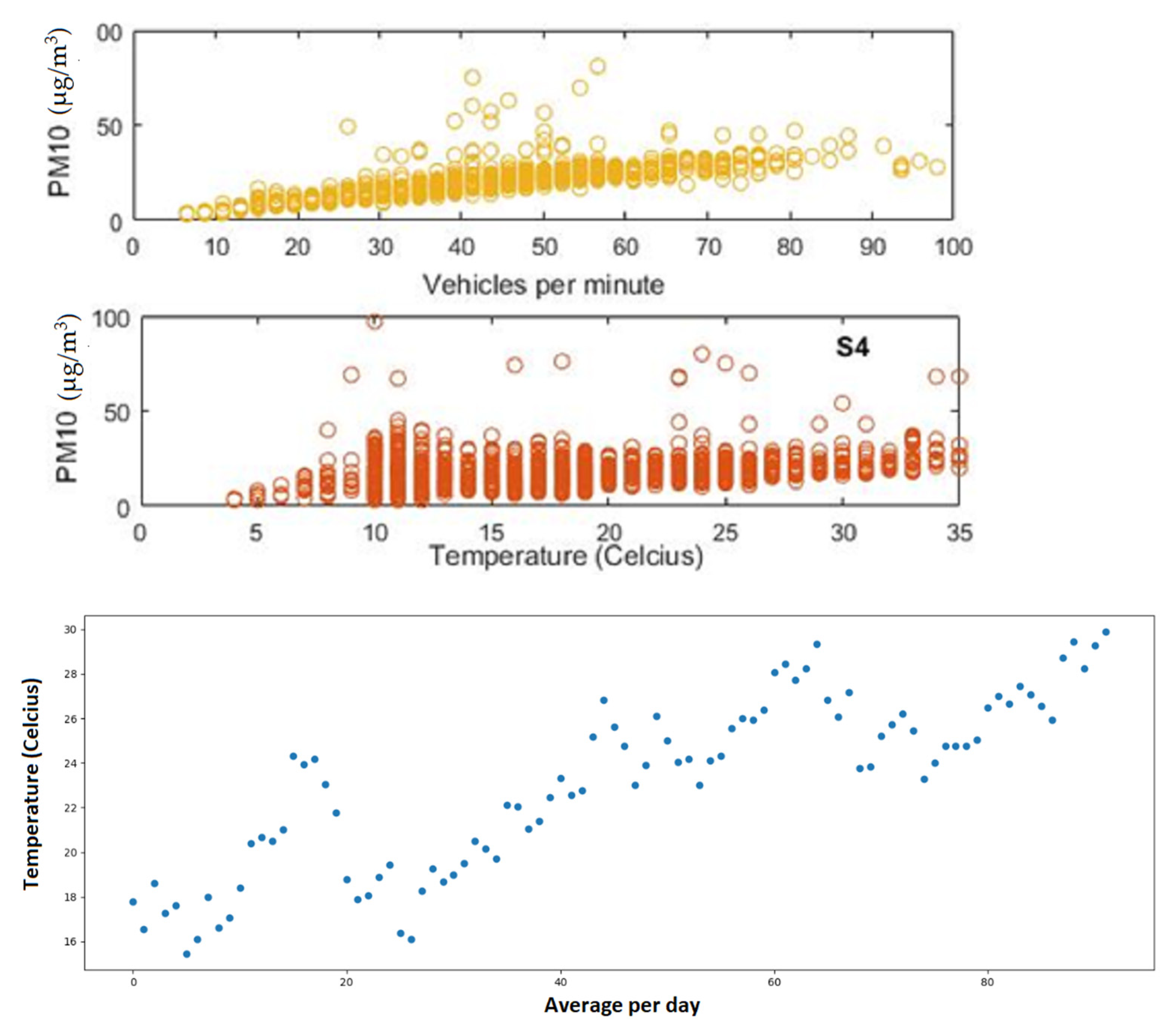 Sustainability 15 08233 g008 Sustainability 15 08233 g008