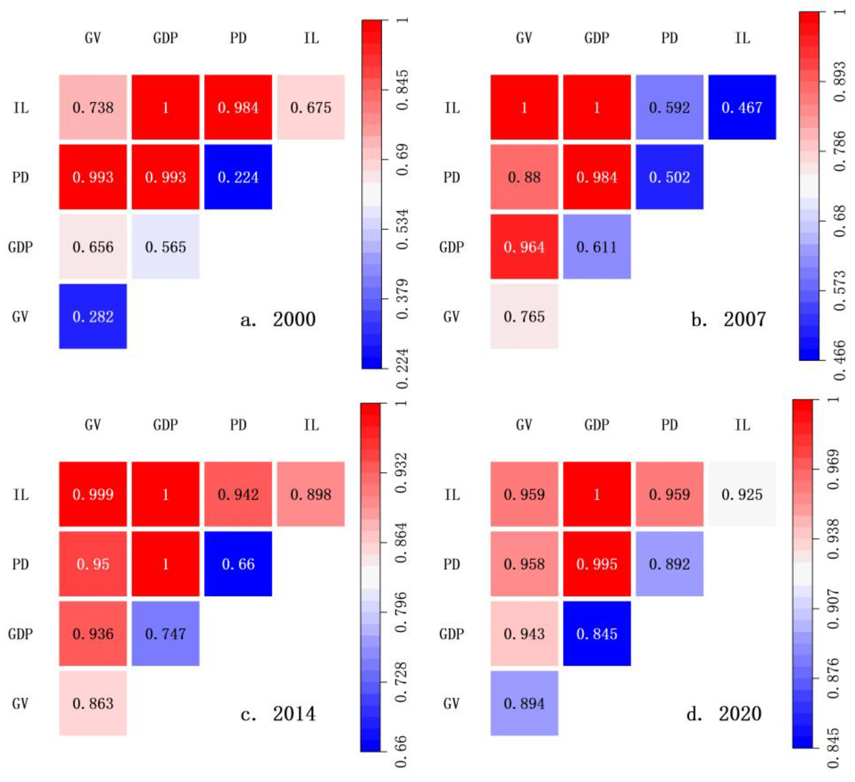 Sustainability 15 08234 g009