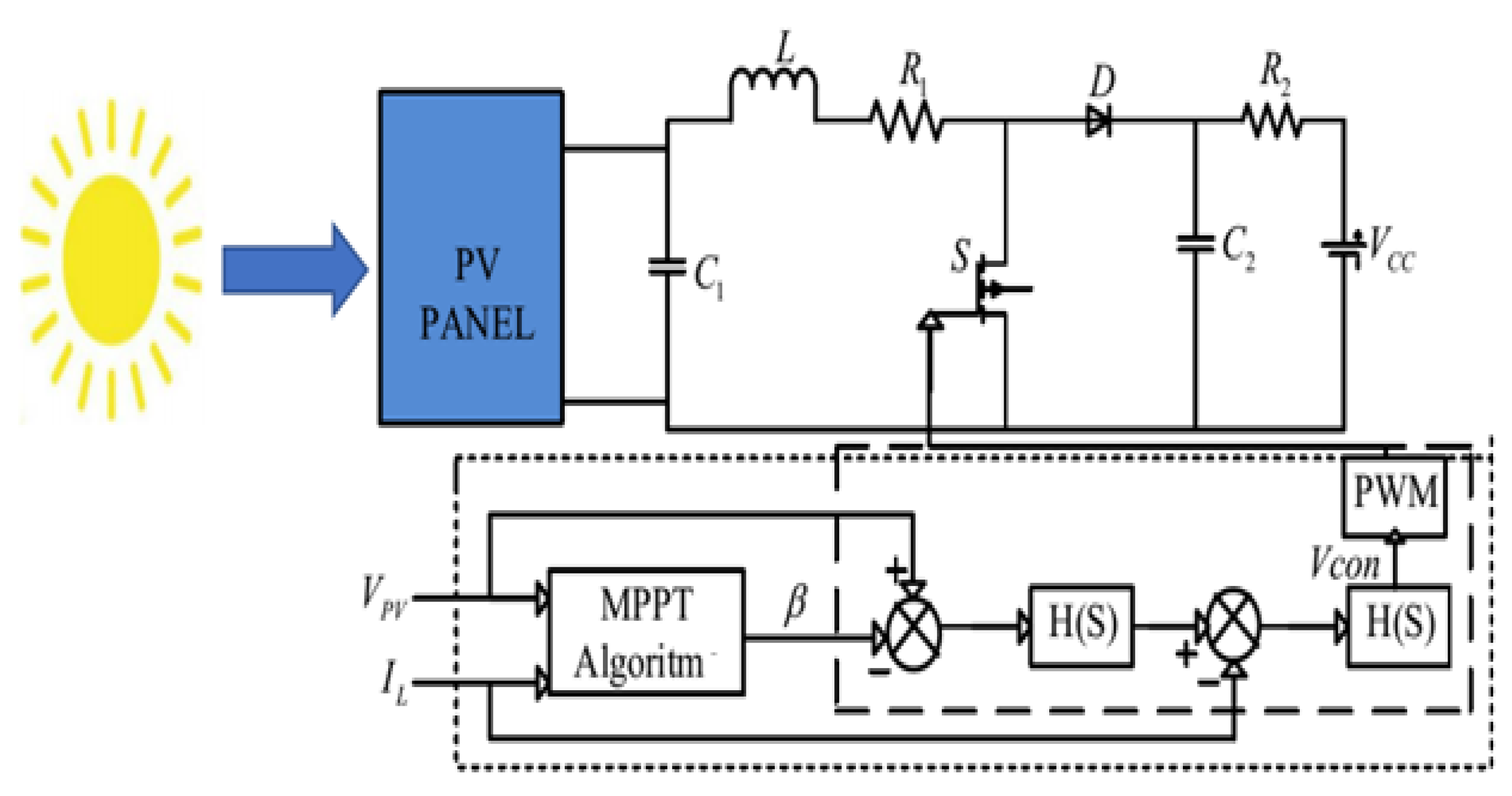 Sustainability 15 08238 g001
