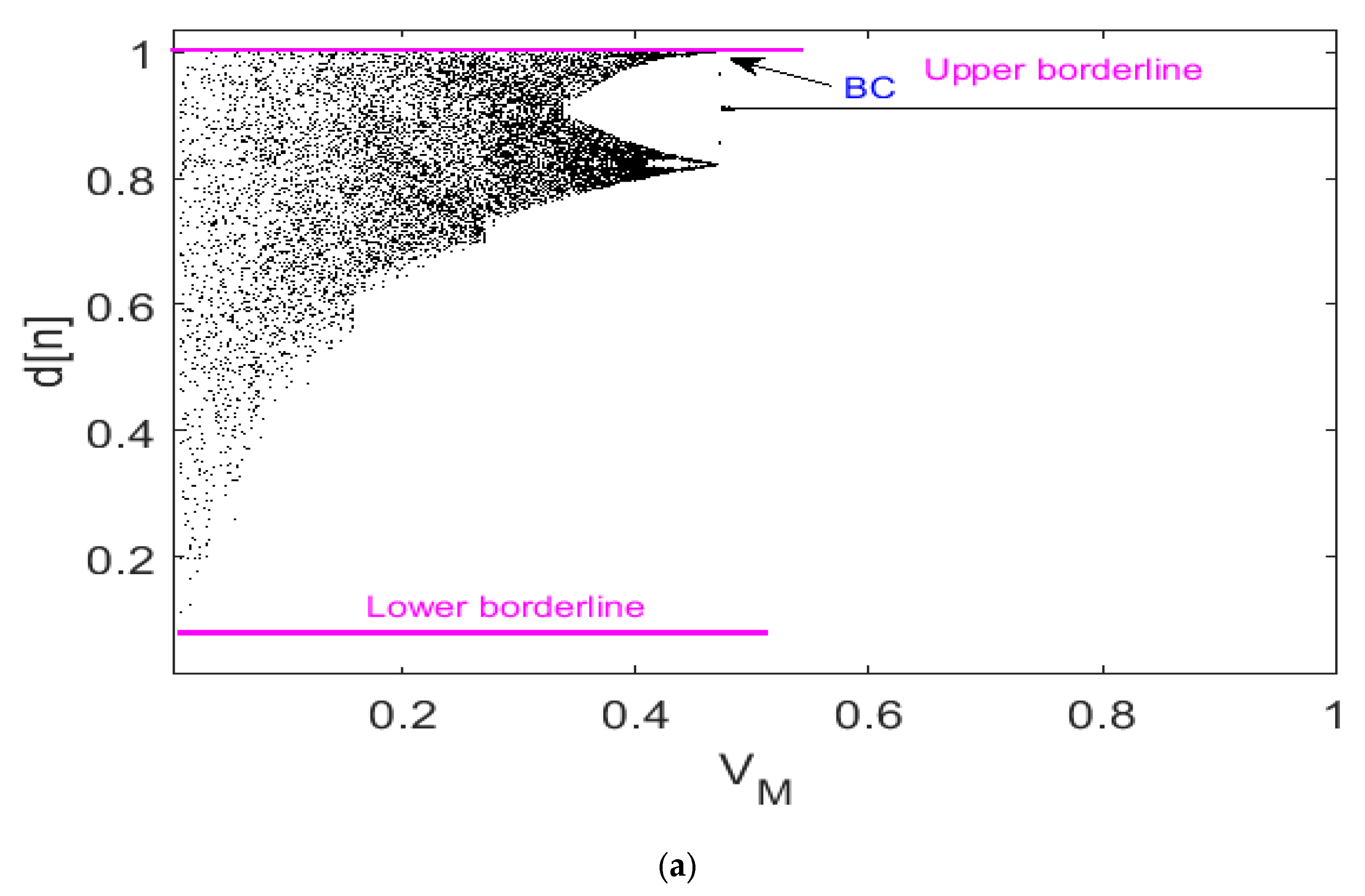 Sustainability 15 08238 g008a