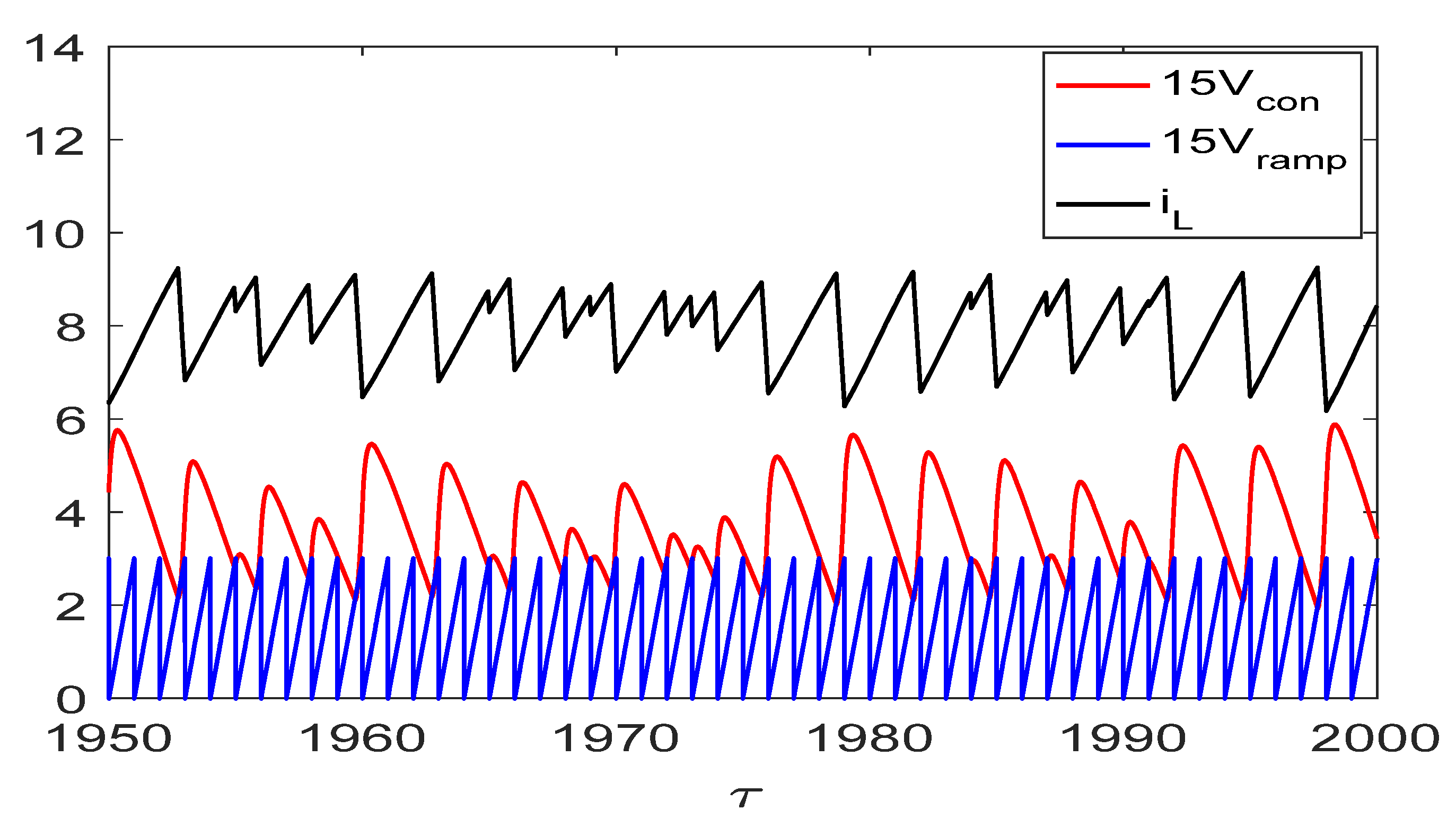 Sustainability 15 08238 g011