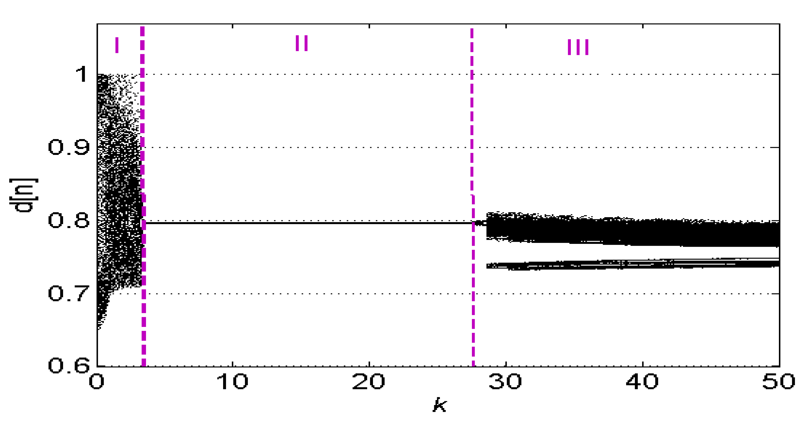 Sustainability 15 08238 g015