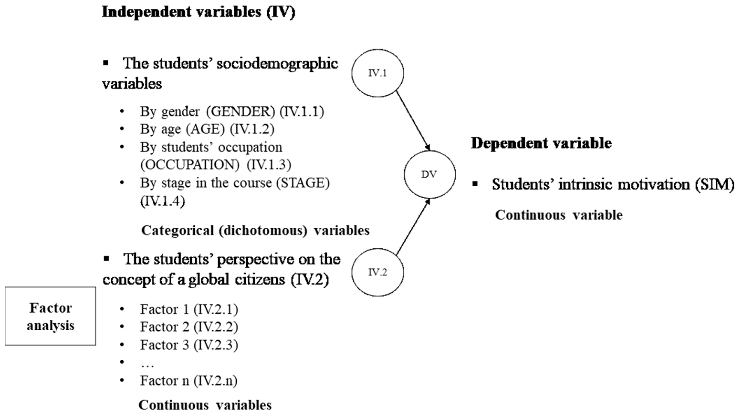 Sustainability 15 08247 g001