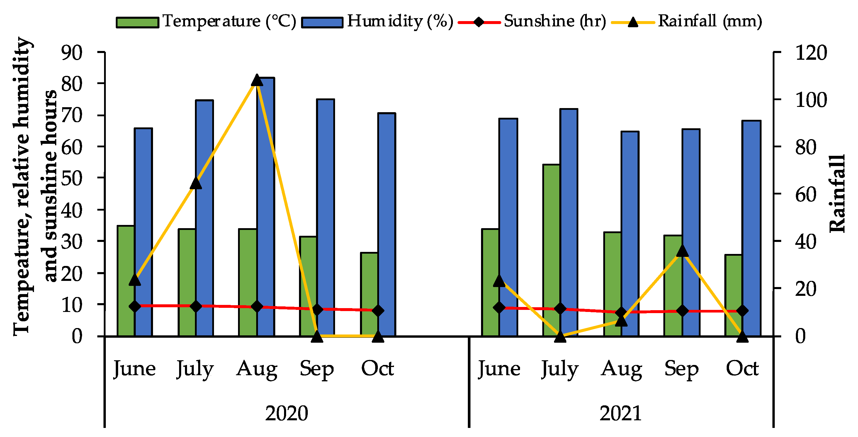 Sustainability 15 08248 g001