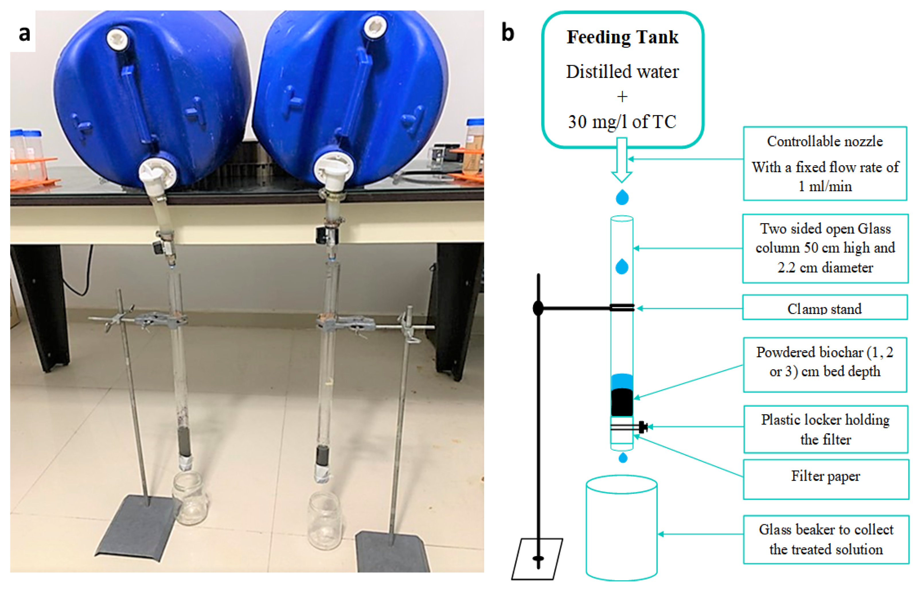 Sustainability 15 08249 g001 Sustainability 15 08249 g001