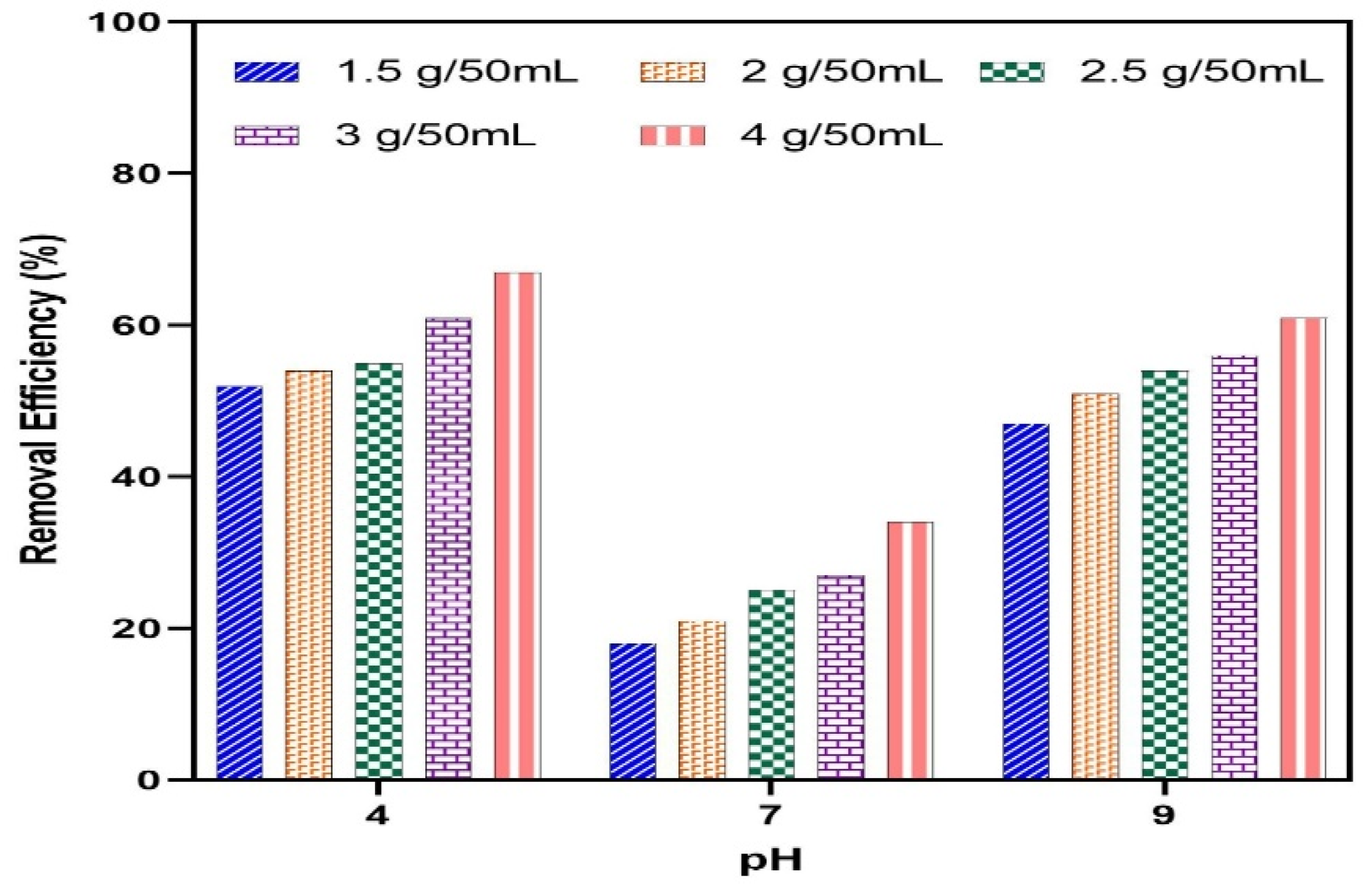 Sustainability 15 08249 g004 Sustainability 15 08249 g004