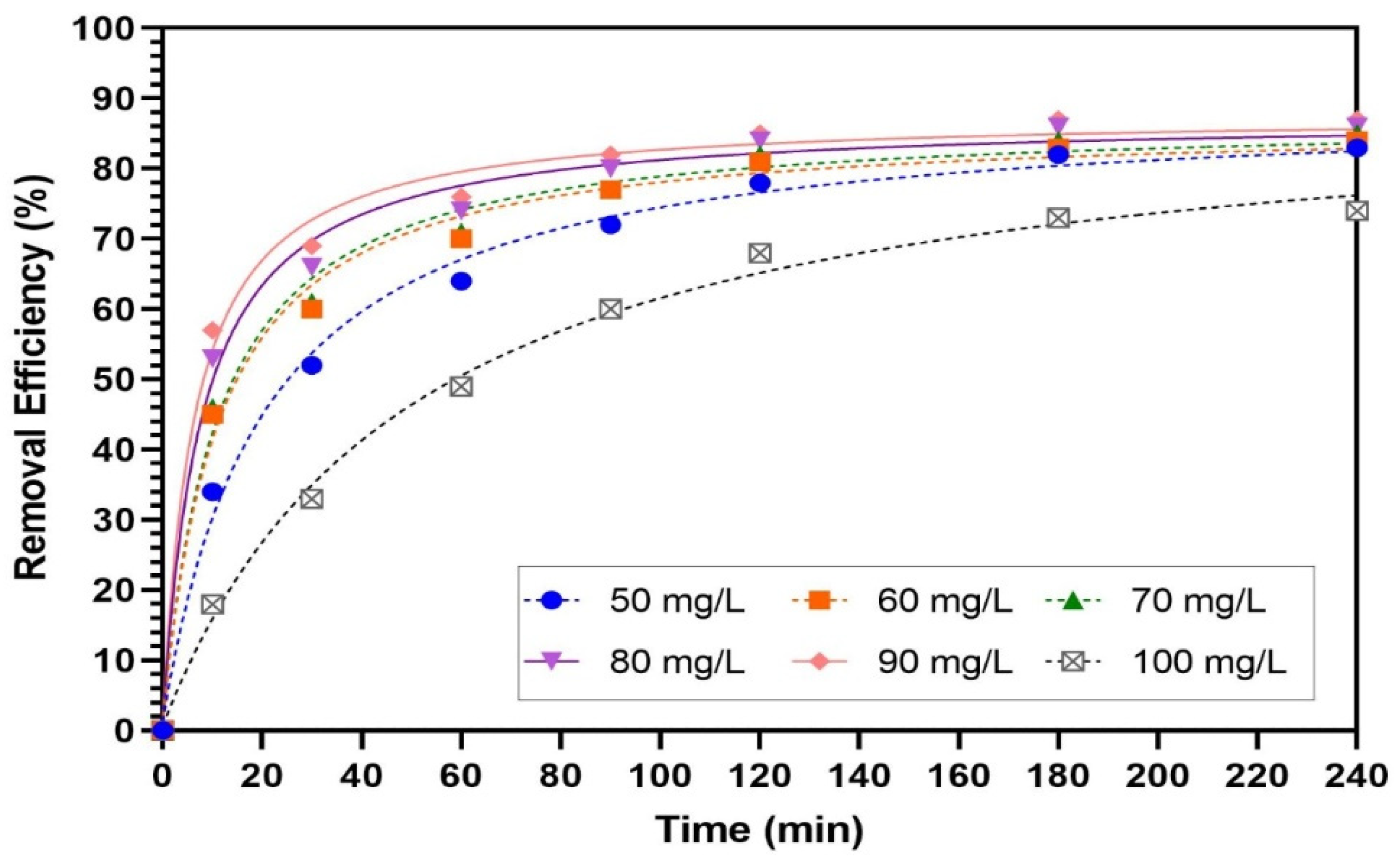 Sustainability 15 08249 g006 Sustainability 15 08249 g006