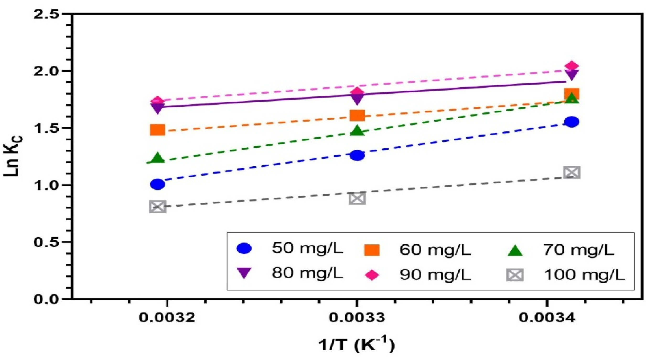 Sustainability 15 08249 g009 Sustainability 15 08249 g009