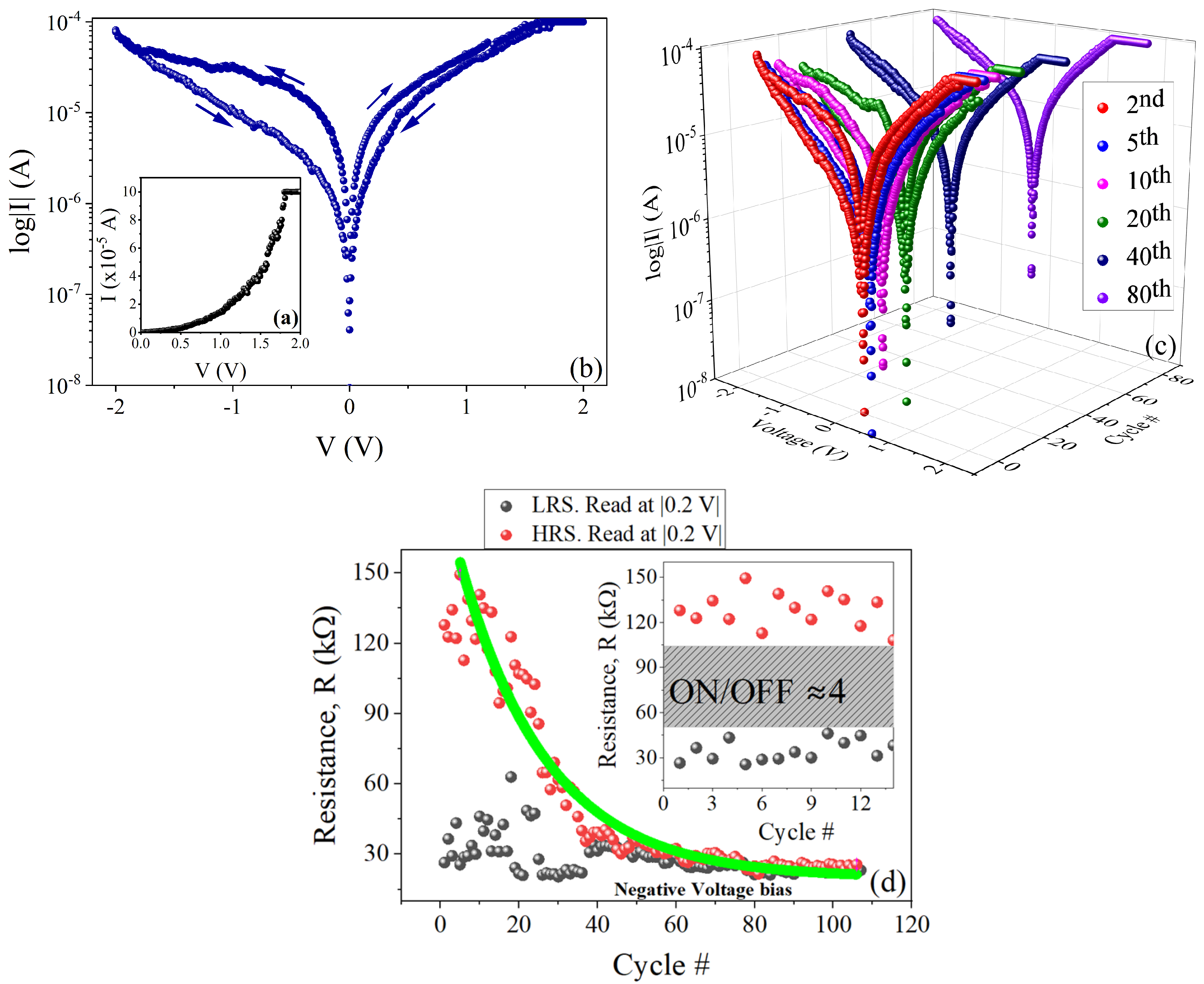 Sustainability 15 08250 g006