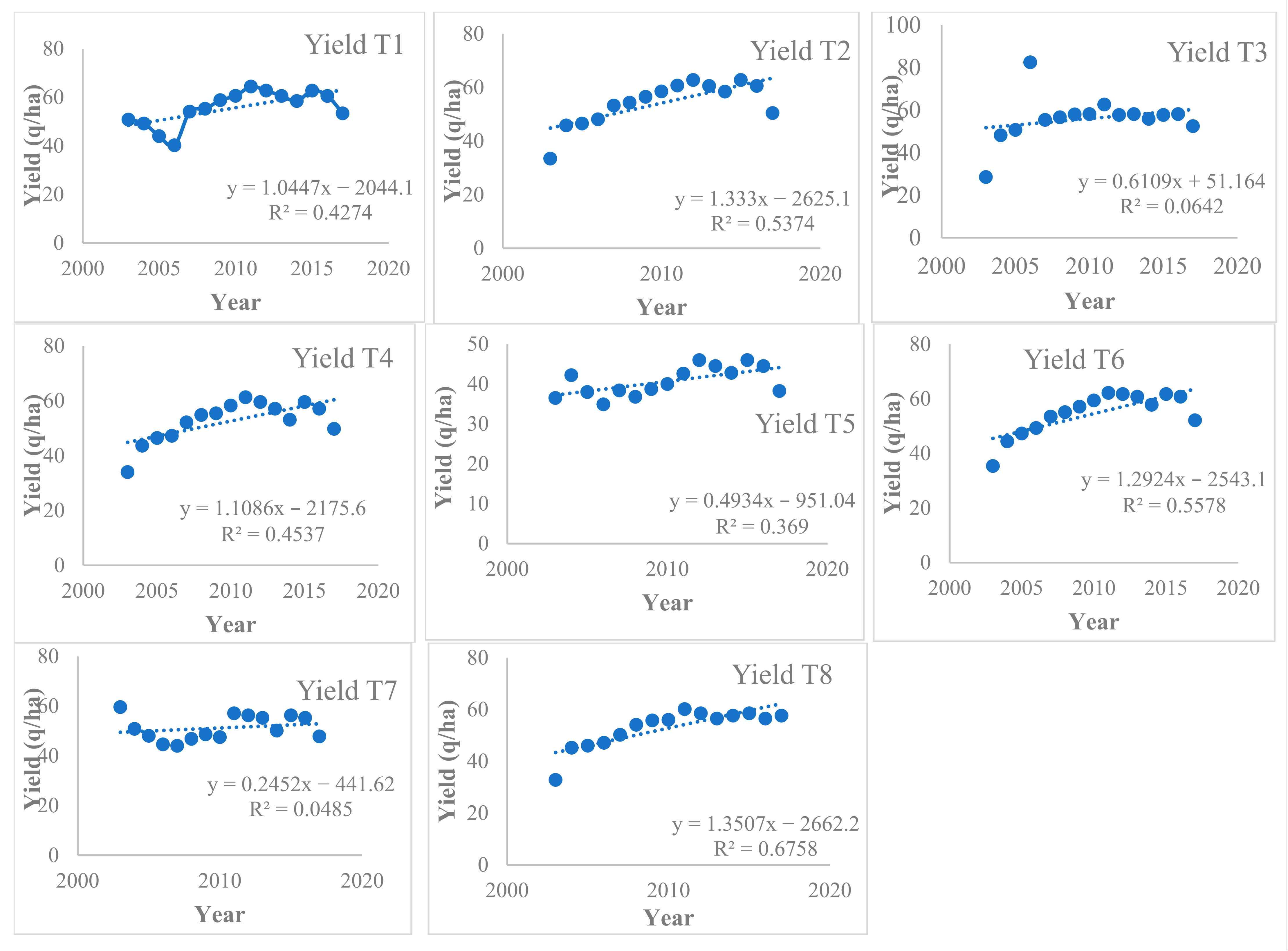 Sustainability 15 08254 g001