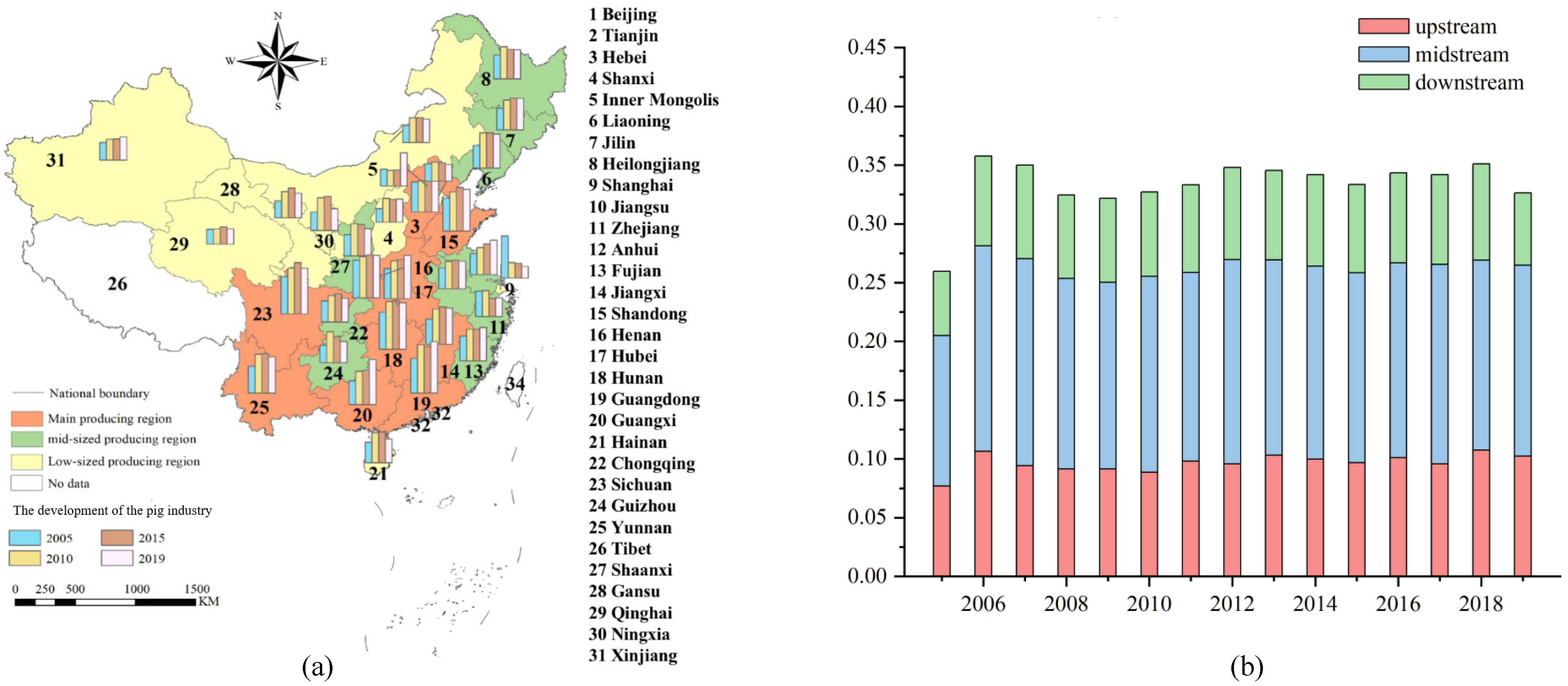Sustainability 15 08258 g002