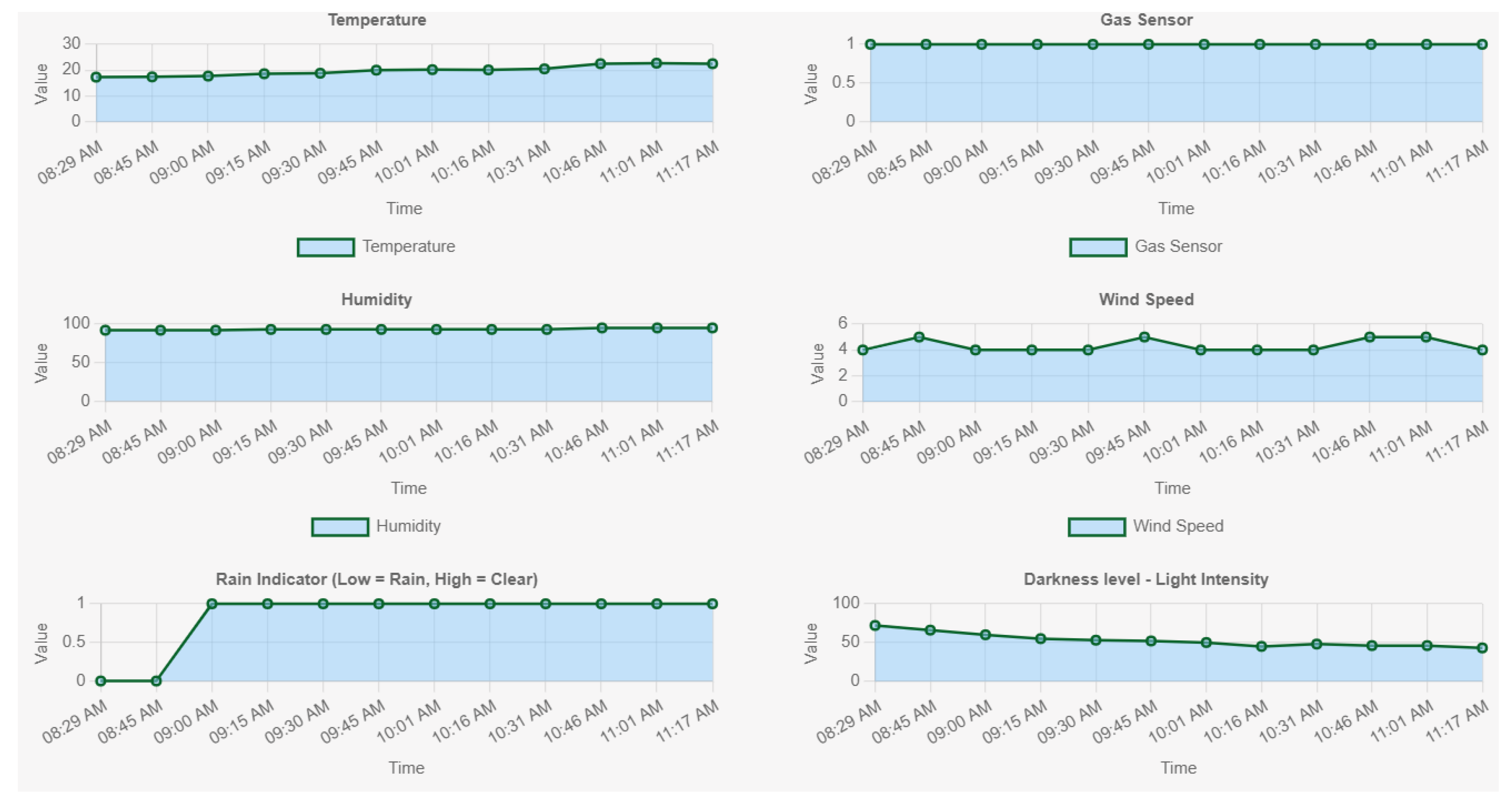 Sustainability 15 08260 g001 Sustainability 15 08260 g001