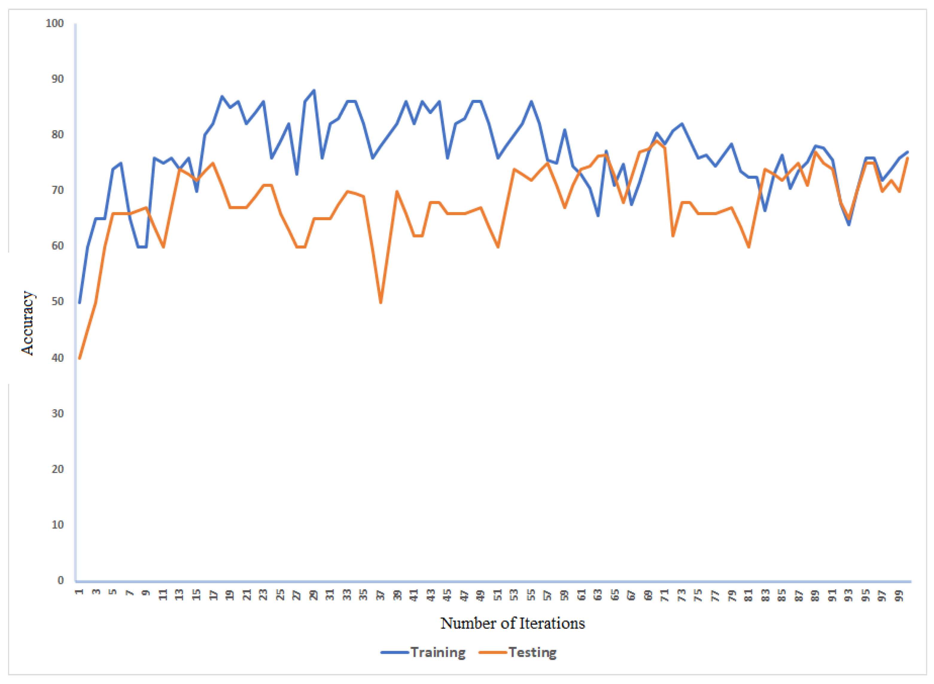 Sustainability 15 08260 g004 Sustainability 15 08260 g004