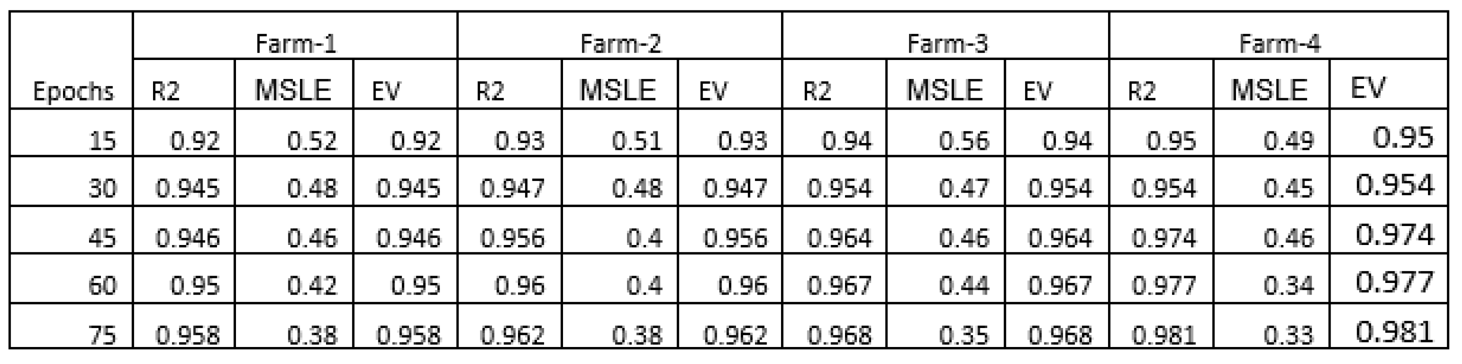 Sustainability 15 08260 g008 Sustainability 15 08260 g008