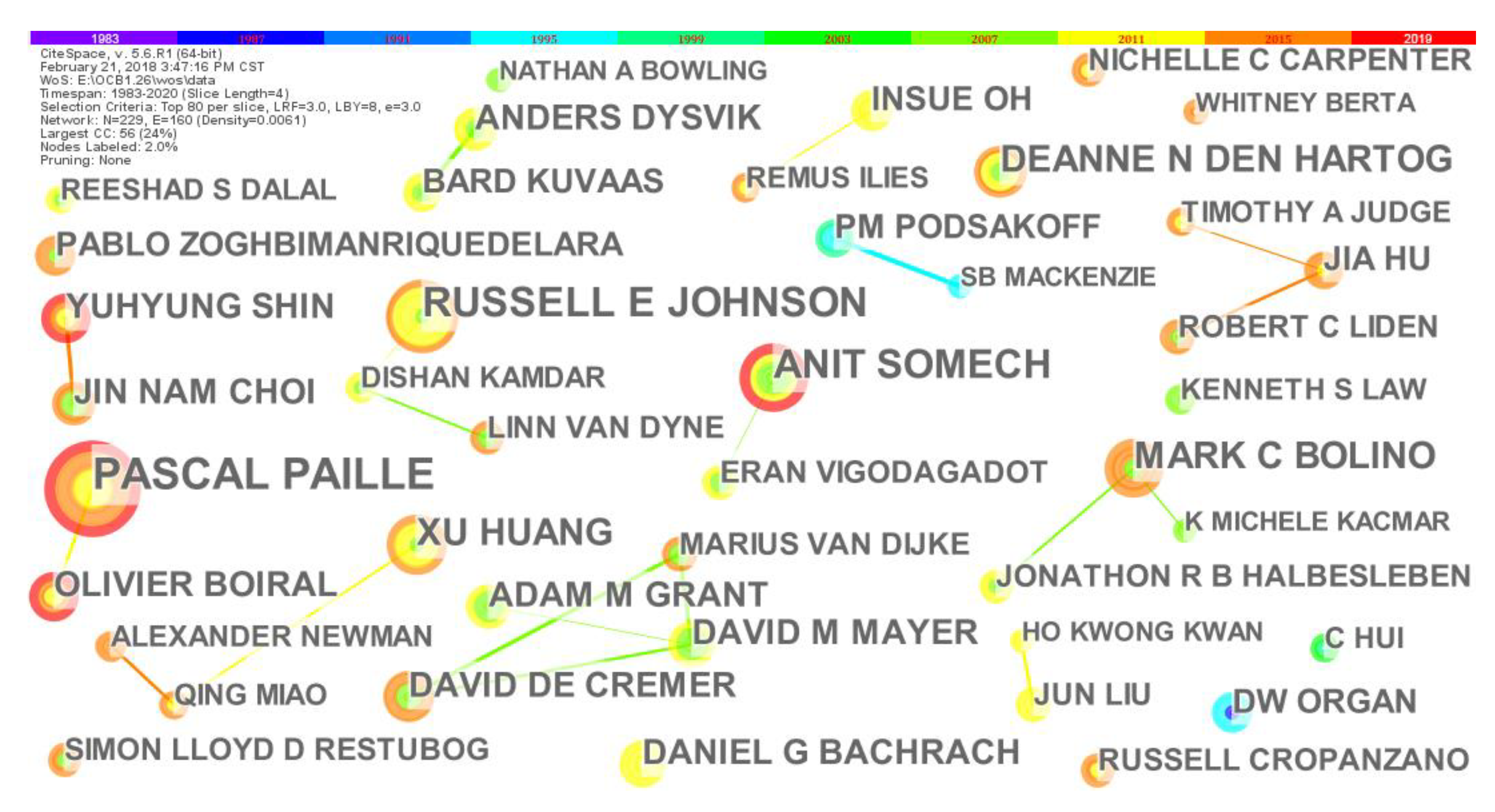 Sustainability 15 08261 g002