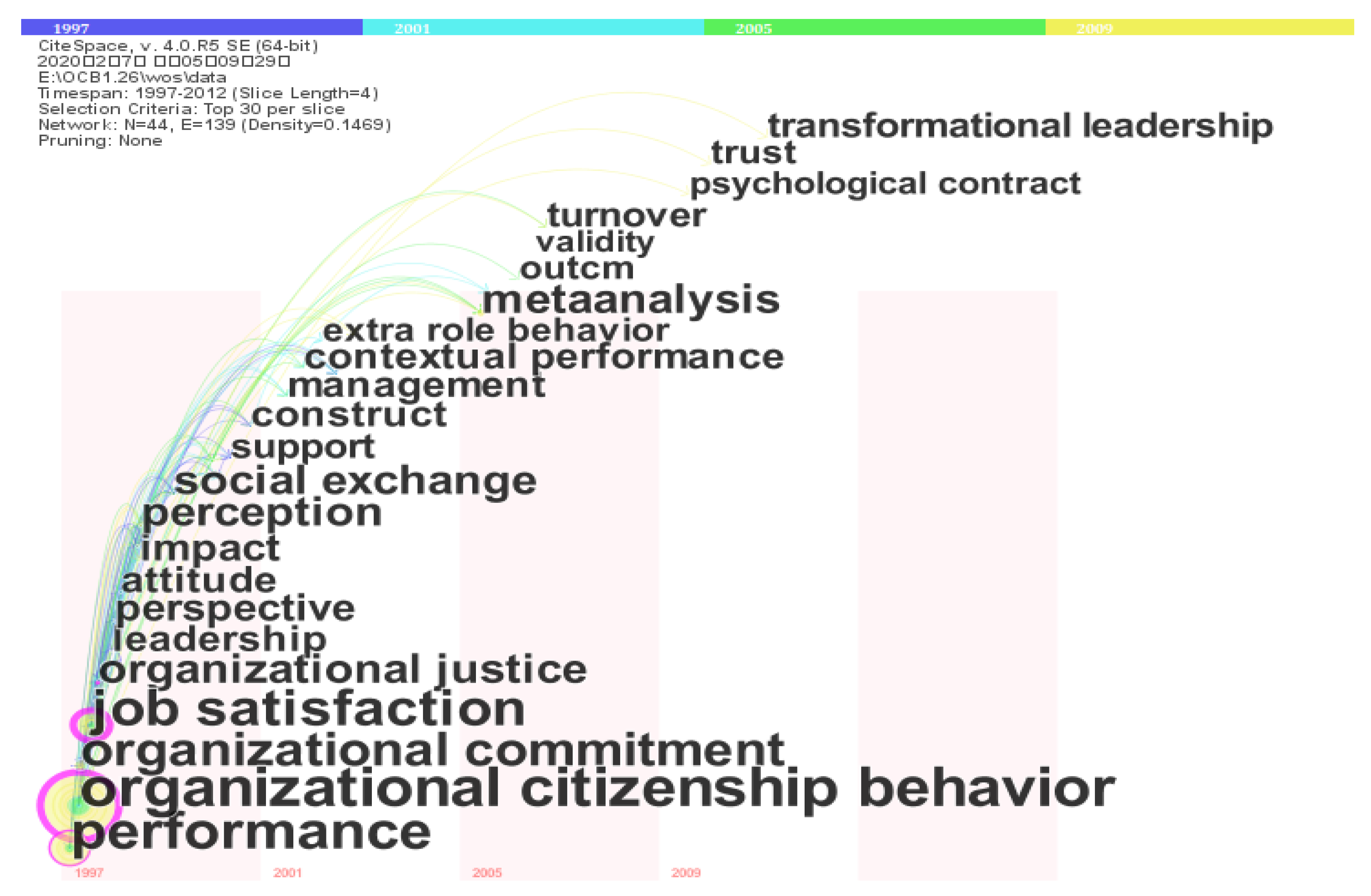 Sustainability 15 08261 g008