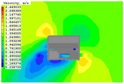 Sustainability 15 08270 i005 Sustainability 15 08270 i005