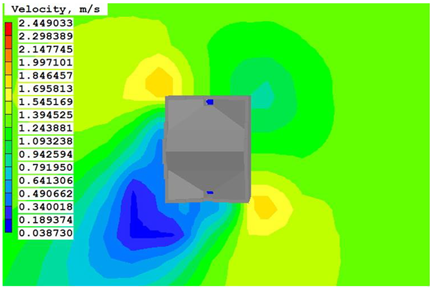 Sustainability 15 08270 i009 Sustainability 15 08270 i009
