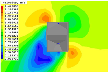 Sustainability 15 08270 i010 Sustainability 15 08270 i010