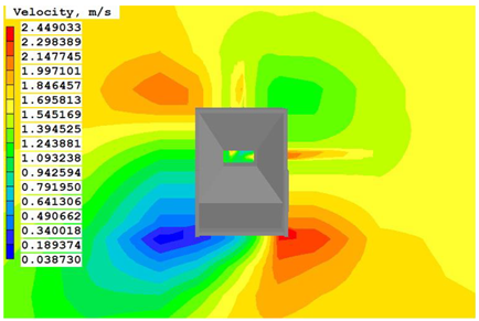 Sustainability 15 08270 i011 Sustainability 15 08270 i011
