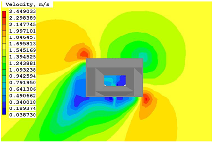 Sustainability 15 08270 i012 Sustainability 15 08270 i012