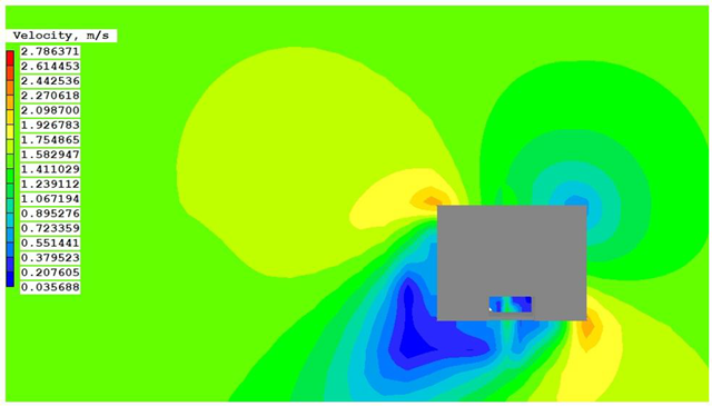 Sustainability 15 08270 i013 Sustainability 15 08270 i013