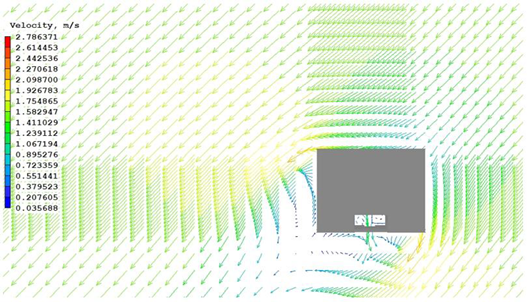 Sustainability 15 08270 i014 Sustainability 15 08270 i014