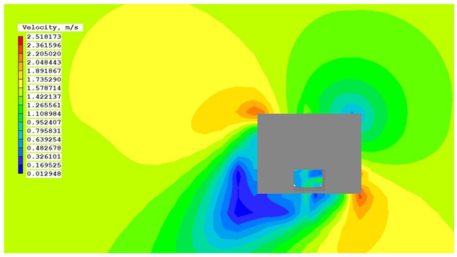 Sustainability 15 08270 i015 Sustainability 15 08270 i015