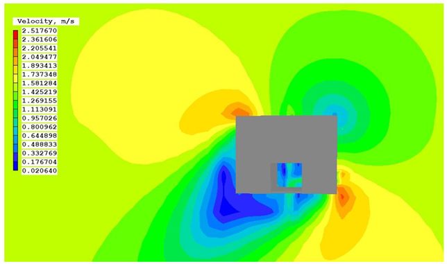Sustainability 15 08270 i017 Sustainability 15 08270 i017