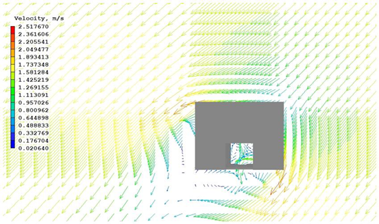 Sustainability 15 08270 i018 Sustainability 15 08270 i018