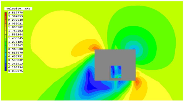 Sustainability 15 08270 i019 Sustainability 15 08270 i019
