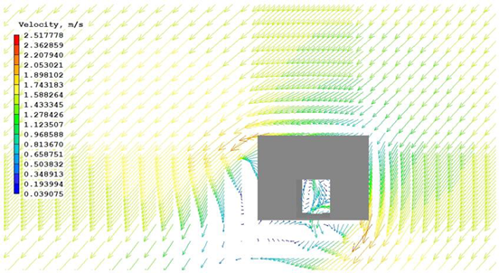 Sustainability 15 08270 i020 Sustainability 15 08270 i020