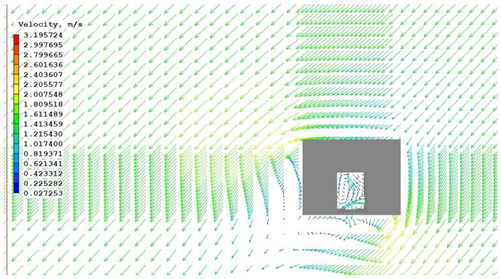 Sustainability 15 08270 i022 Sustainability 15 08270 i022