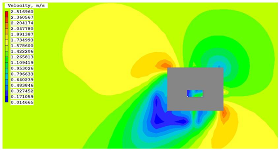 Sustainability 15 08270 i023 Sustainability 15 08270 i023