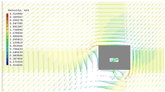 Sustainability 15 08270 i024 Sustainability 15 08270 i024