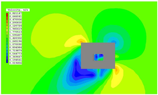 Sustainability 15 08270 i025 Sustainability 15 08270 i025