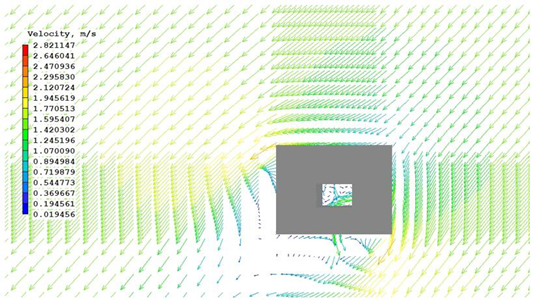 Sustainability 15 08270 i026 Sustainability 15 08270 i026